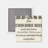Titelseite von HandAtlas Magnet (Vorderseite/Rückseite)