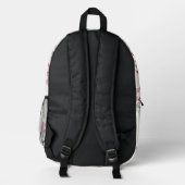 Title: Bedruckter Rucksack (Rückseite)