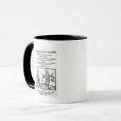 Titlepage zu William Kemps Tasse (Vorderseite Links)