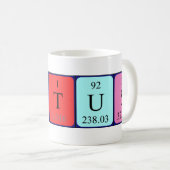 Titus Periodenname Tasse (VorderseiteRechts)
