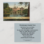 Tivoli-Park, Stammbaum Kopenhagens, Dänemark Visitenkarte (Vorne/Hinten)
