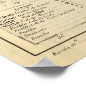 Tlaxcala, Mexiko Poster (Ecke)