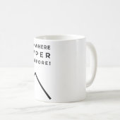 To Boldly Go - Overland Camper Kaffeetasse (VorderseiteRechts)