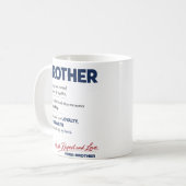 To My Brother: Loyalty, Strength & Love Quote Kaffeetasse (Vorderseite Links)