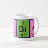 Tobias Periodenname Tasse (VorderseiteRechts)