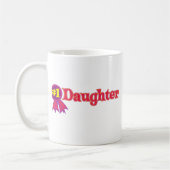 Tochter #1 kaffeetasse (Links)