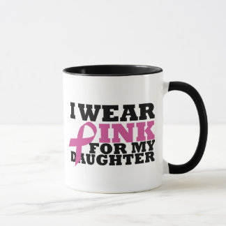 Tochter Tasse