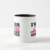 Tochter Tasse (Zentrum)