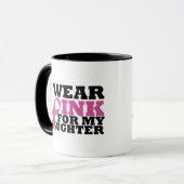 Tochter Tasse (Vorderseite Links)