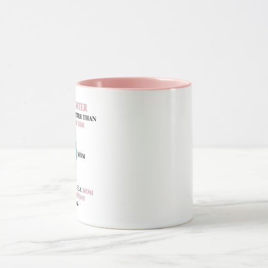Tochter wird Mutter Muttertag Liebe Tasse (Zentrum)