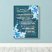 Tochtergeschenke | Brief an meine Tochter aus dem  Leinwanddruck (Insitu (Holzboden))