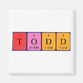 Todd Periodenname Magnet (Vorne)