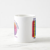 Toddgehirn Kaffeetasse (Mittel)