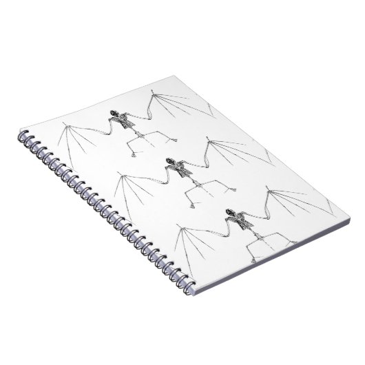 Todesanzeige Notizblock (Rechte Seite)