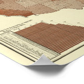 Todesfälle, Atemwege, Verbrauch Poster (Ecke)