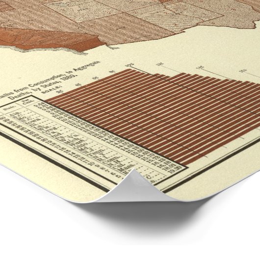 Todesfälle, Atemwege, Verbrauch Poster (Ecke)