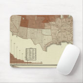 Todesfälle, Diphtherie, Verdauungssystem Mousepad (Mit Mouse)