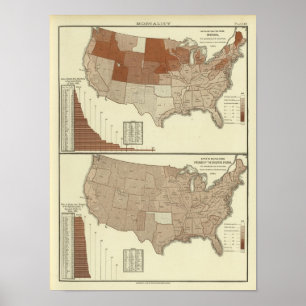 Todesfälle, Diphtherie, Verdauungssystem Poster