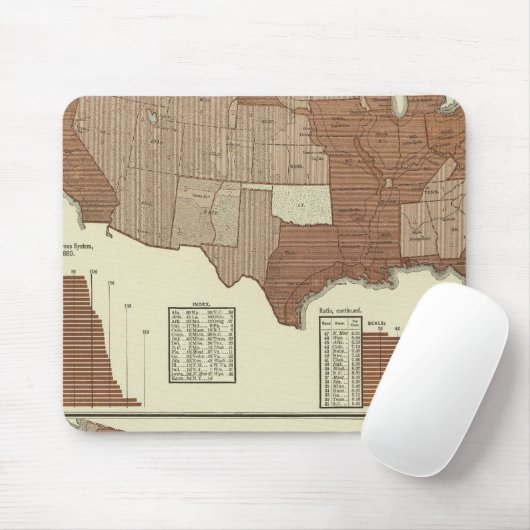 Todesfälle, Nervensystem, Durchfallerkrankungen Mousepad (Mit Mouse)