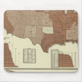 Todesfälle, Nervensystem, Durchfallerkrankungen Mousepad (Vorne)