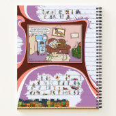 Toe’s Town Comic | Spiral Notebook Notizblock (Rückseite)