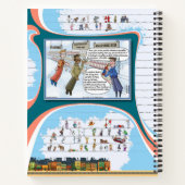 Toe’s Town Comic | Spiral Notebook Notizblock (Rückseite)