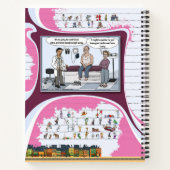 Toe’s Town Comic | Spiral Notebook Notizblock (Rückseite)