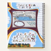 Toe’s Town Comic | Spiral Notebook Notizblock (Rückseite)