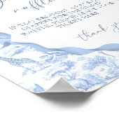 Toile de Jouy Blue Safari Tiere Windeln Poster (Ecke)