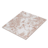 Toile-De-Jouy Pattern  Fliese (Seite)