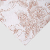 Toile-De-Jouy Vintage French Pattern Seidenpapier (Detail)