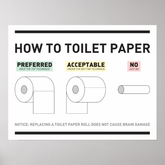Toilettenpapier Poster (Vorne)
