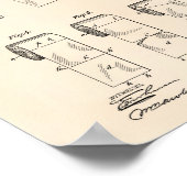 Toilettenpapier Roll 1891 Patent Art Old Peper Poster (Ecke)