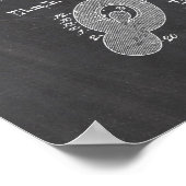 Toilettensitz-Patent Poster (Ecke)