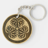 Tokugawa Aoi Montag japanisches Schlüsselanhänger (Rückseite)