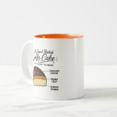 Toller britischer Jaffa Cake - Kuchen oder Kekse? Zweifarbige Tasse (Vorderseite Links)