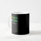 Toller Juneteenth Schwarzer König Melanin Vatertag Kaffeetasse (Vorderseite Links)