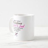 Toller Klempner personalisierter Namensgeschenk Kaffeetasse (Vorderseite Links)