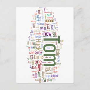Tom Sawyer Word Cloud Postkarte
