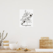 Tom und Jerry Enemies für immer 1 Poster (Küche)