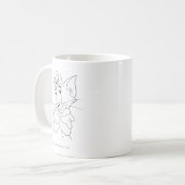 Tom und Jerry on Head Kaffeetasse (Vorderseite Links)