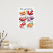 Tomaten Art Print Poster (Küche)