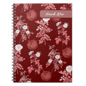 Tomato Ästhetische Vintage Muster Notizblock (Vorderseite)