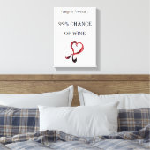 Tonernotenprognose 99% Chance auf Wein Leinwanddruck (Insitu (Schlafzimmer))
