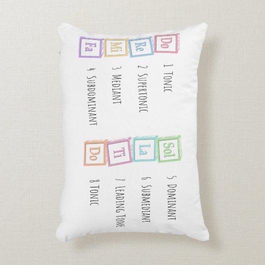Tones of the Scale Solfeggio Musical Baby Blocks Dekokissen (Vorderseite(Vertikal))