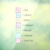 Tones of the Scale Solfeggio Musical Baby Blocks Fensteraufkleber (Blatt 3)