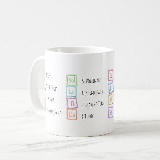 Tones of the Scale Solfeggio Musical Baby Blocks Kaffeetasse (Vorderseite Links)
