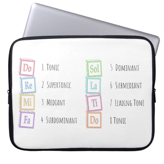 Tones of the Scale Solfeggio Musical Baby Blocks Laptopschutzhülle (Vorderseite)