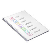 Tones of the Scale Solfeggio Musical Baby Blocks Notizblock (Rechte Seite)