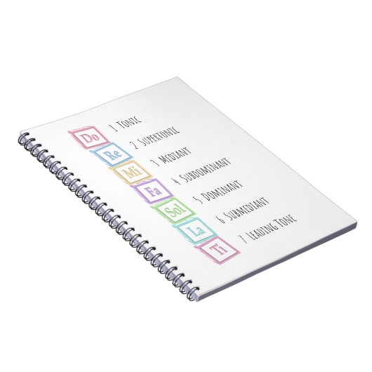 Tones of the Scale Solfeggio Musical Baby Blocks Notizblock (Rechte Seite)